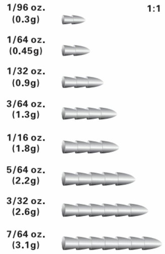 Tungsten nail sinker weights - tungsten,